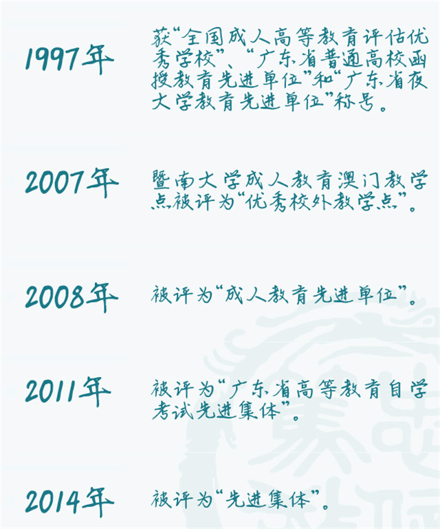 暨南大學成人高等教育2018年護理學專業招生